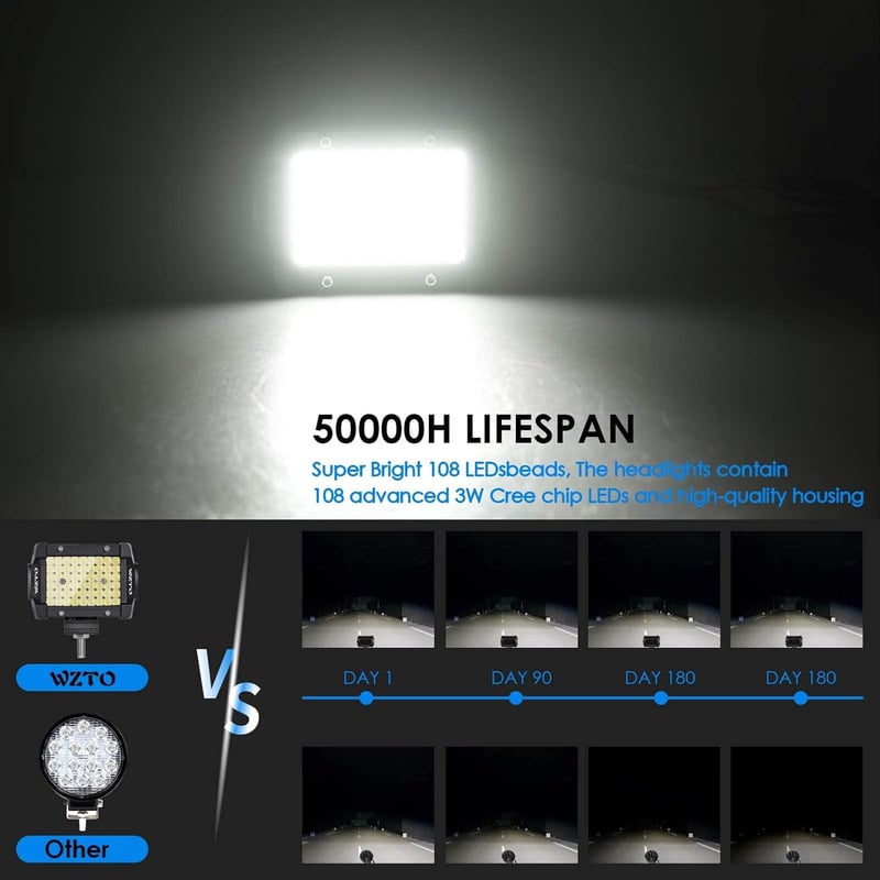 Lumină de lucru LED și far suplimentar WZTO - Proiector auxiliar impermeabil 300W pentru motocicletă, lumină de poziție spate