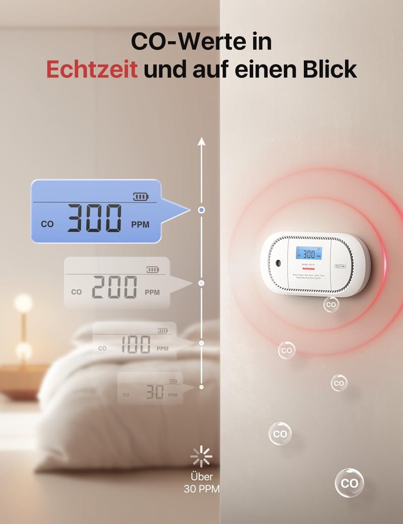 X-Sense XC01-R Szénmonoxid Érzékelő, TÜV Tanúsítvánnyal, Digitális LCD Kijelzővel, 7 Éves Cserélhető Elemmel, Memória Funkcióval, Falra Szer