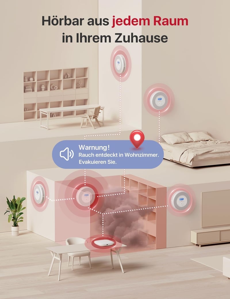 X-Sense Vezeték Nélküli Füst- és Szénmonoxid Érzékelő, Hangos Riasztással és Helyazonosítással, 2-in-1 Füstjelző SBS50 Bázisállomással, XP0A
