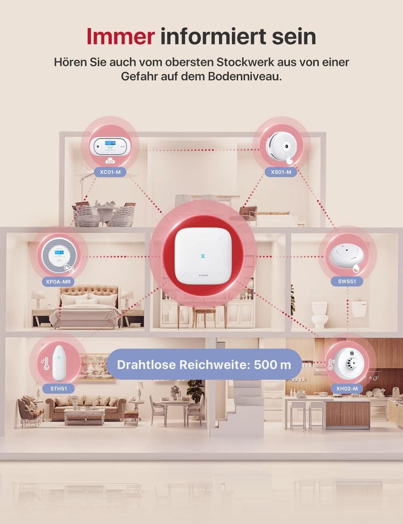 X-Sense Vezeték Nélküli Füst- és Szénmonoxid Érzékelő, Hangos Riasztással és Helyazonosítással, 2-in-1 Füstjelző SBS50 Bázisállomással, XP0A