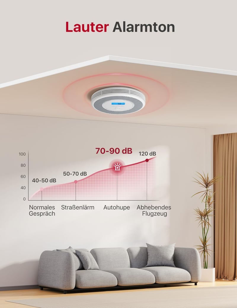 X-Sense XP0A-SR Füst és CO Érzékelő, Kombinált Detektor Hangjelzéssel, Cserélhető Elemmel, LCD Kijelzővel, Fehér
