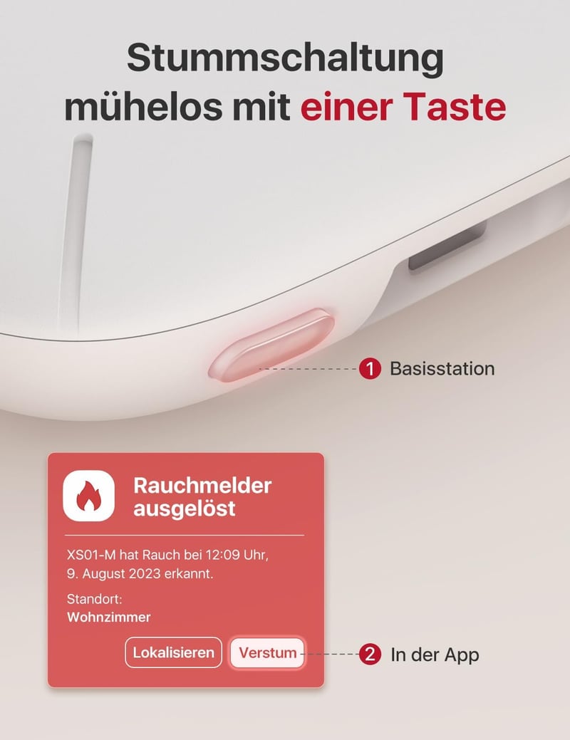 X-Sense XS01-M WiFi Okos Füstérzékelő - 3 db-os Készlet, 85dB Hangjelzés, Kompatibilis FS31/FS61/FS121 és SBS50 Bázisállomással, Mobilértesí