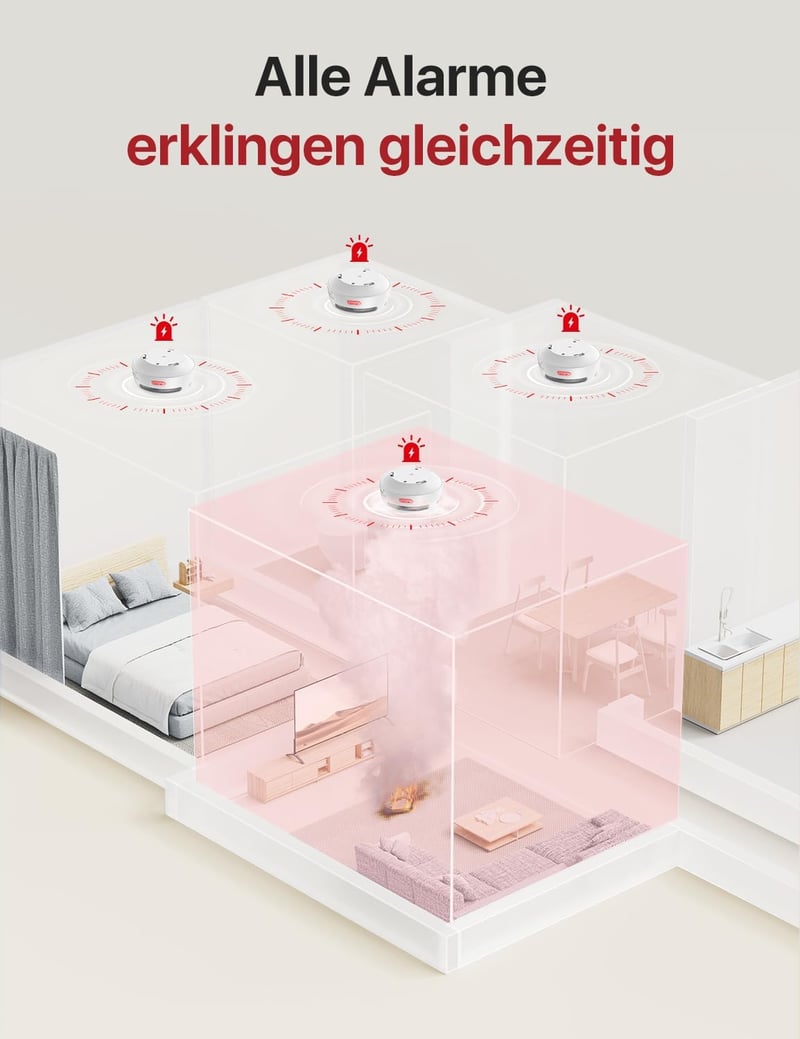 X-Sense XS01-WR Vezeték Nélküli Hálózatba Köthető Füstérzékelő - 3 db-os Szett, 85 dB, 10 Éves Élettartam, Cserélhető Elem, Fehér