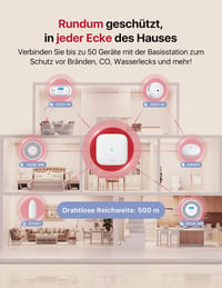 X-Sense XS0B-MR Okos Füstérzékelő WLAN Hangkimenettel, 17 Helyszínnel - Vezeték Nélküli Tűzjelző, 5 Éves Elemmel, SBS50 Bázisállomással Komp 8