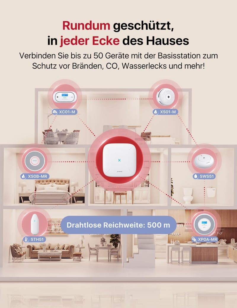 X-Sense XS0B-MR Okos Füstérzékelő WLAN Hangkimenettel, 17 Helyszínnel - Vezeték Nélküli Tűzjelző, 5 Éves Elemmel, SBS50 Bázisállomással Komp