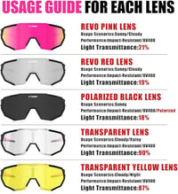 Ochelari sport pentru ciclism X-TIGER UV400 cu 5 lentile interschimbabile, ramă TR90, cu bandă de fixare și agățători pentru urechi, pentru bărbați și femei, pentru alergare 3