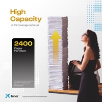 Kompatibilný čierny toner X-Toner 135X W1350X pre tlačiarne HP LaserJet M209dwe, M209dw, M234dwe, M234dw, M234sdne, M234sdn, M234sdwe, M234sdw 3