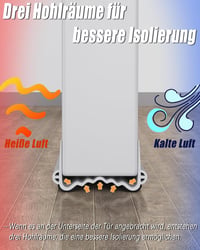 XAOCED 2db Ajtótömítés Draught Excluder 100cm Önműködő Hangszigetelés Fehér 2