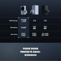 Herná konzola Xbox Series S 512 GB – renovovaná, Amazon Renewed, otestovaná a so zárukou funkčnosti 9