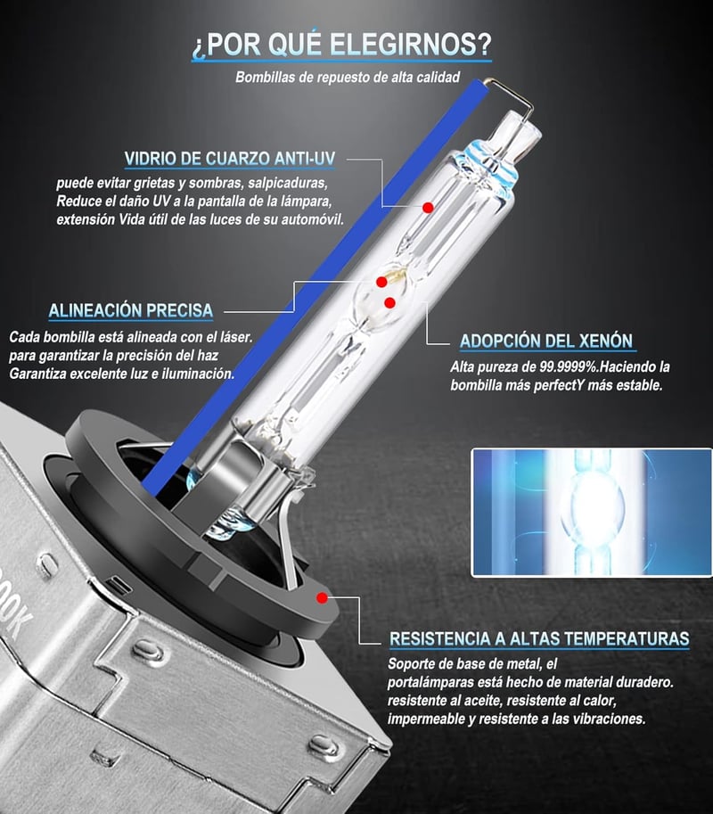 XELORD D1S 8000K Xenon HID Fényszóró Izzó 35W Dupla Csomag