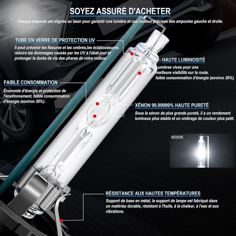 XELORD D3S 6000K Xenon Izzó Autóhoz 35W 12V Fényszóró Lámpa 2db