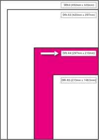 Xerox Premium A4 120g Fehér Lézernyomtató Papír 500 Lap - A4, 1 x 500 Blatt, 120 g/m² 2
