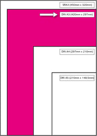 Xerox Premium színes lézerpapír - A3, 100 g/m², fehér - 500 lap 3