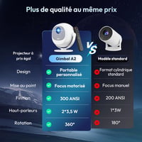 XGODY 720P Hordozható Mini Projektor 4K 1080P WiFi6 HDMI PS5 Kompatibilis 6
