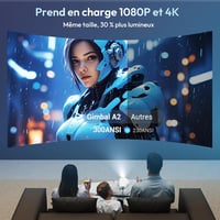 XGODY 720P Hordozható Mini Projektor 4K 1080P WiFi6 HDMI PS5 Kompatibilis 2