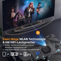 XGODY A45 4K Android Projektor 1080P FHD, 500 ANSI Autofókusz, WiFi Bluetooth Otthoni Mozi 8
