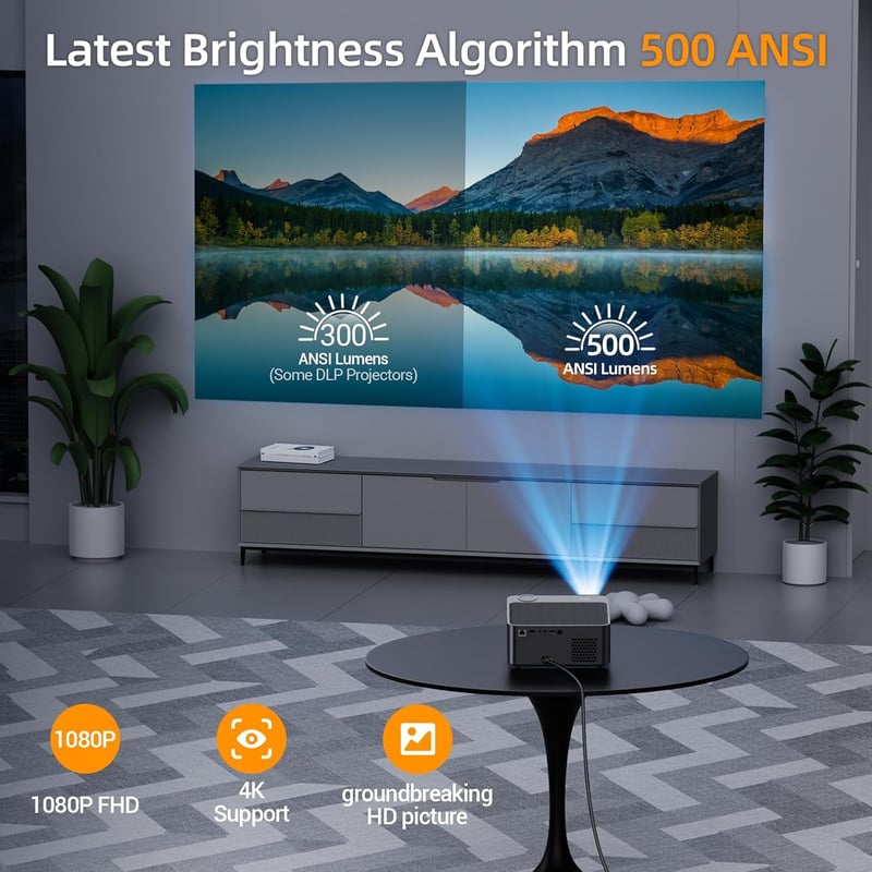 XGODY A45 4K Android Projektor 1080P FHD, 500 ANSI Autofókusz, WiFi Bluetooth Otthoni Mozi