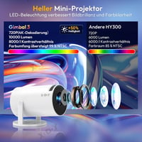 XGODY Gimbal 3 Mini Projektor Android 11.0, Natív 720P HD 4K Támogatás, 12000 Lumen WiFi 6 Bluetooth Hordozható Beamer Otthoni Mozi 4
