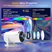 Mini proiector portabil XGODY 12000 lumeni alb cu gimbal, Android 11, nativ 720p, WiFi 6, Bluetooth, 4K, 1080p, home cinema, corecție trapezoidală automată 4