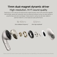 Polootevorené slúchadlá Xiaomi Buds 5 s ANC potlačením hluku, 6,5+39-hodinovou výdržou batérie, biele 4