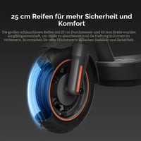 Elektrická kolobežka Xiaomi Electric Scooter 5 Pro – 1000W motor, dojazd 60 km, 10-palcové bezdušové pneumatiky, dvojité tlmenie nárazov, stúpanie 22 % 8