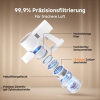 Akumulátorový vysávač Xiaomi G20, 25 000 Pa, 150 AW, s LED osvetlením, bezdrôtový, s výdržou batérie až 60 minút 7