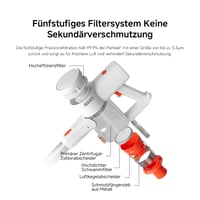 Akumulátorový vysávač Xiaomi G20 Lite, sací výkon 18000 Pa, výdrž batérie 40 minút, s LED osvetlením, bezdrôtový 5
