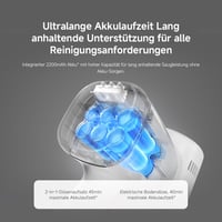 Akumulátorový vysávač Xiaomi G20 Lite, sací výkon 18000 Pa, výdrž batérie 40 minút, s LED osvetlením, bezdrôtový 6