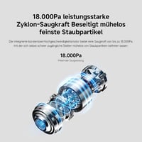 Akumulátorový vysávač Xiaomi G20 Lite, sací výkon 18000 Pa, výdrž batérie 40 minút, s LED osvetlením, bezdrôtový 3