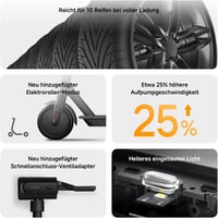 Xiaomi Portable Electric Air Compressor 2 hordozható légkompresszor 150 PSI 2
