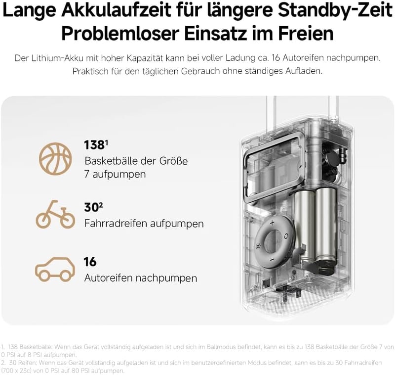 Xiaomi Portable Electric Air Compressor 2 Pro 150 PSI digitális kijelzővel autóhoz kerékpárhoz