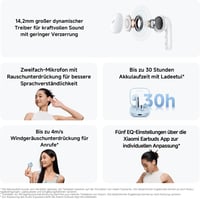 Xiaomi Redmi Buds 6 Active Bluetooth fülhallgató, 30 órás akkumulátor, IPX4 2