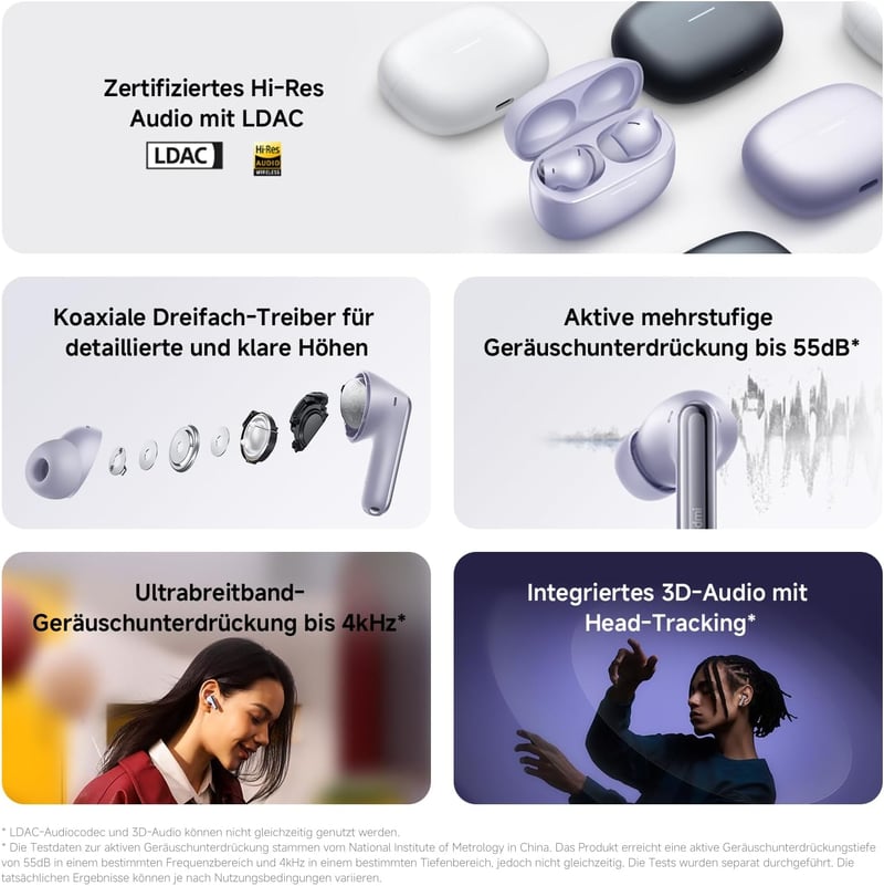 XIAOMI Redmi Buds 6 Pro fekete - 36 órás akkumulátor, aktív zajszűrés, Hi-Fi hangzás - Space Black, Buds 6 Pro