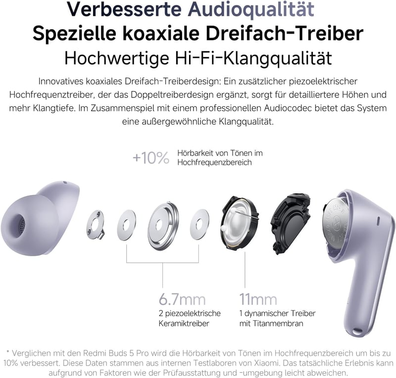 XIAOMI Redmi Buds 6 Pro fekete - 36 órás akkumulátor, aktív zajszűrés, Hi-Fi hangzás - Space Black, Buds 6 Pro