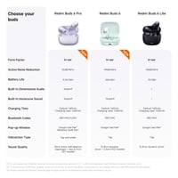 Bezdrôtové Bluetooth slúchadlá Xiaomi Redmi Buds 6, 49 dB ANC, IP54 – čierne 9