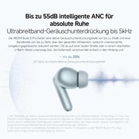 Bezdrôtové slúchadlá Xiaomi Redmi Buds 8 Pro s ANC potlačením hluku, biele 4