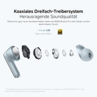 Bezdrôtové slúchadlá Xiaomi Redmi Buds 8 Pro s ANC potlačením hluku, biele 6