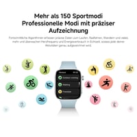 Inteligentné hodinky XIAOMI Redmi Watch 6 dámske, 24-dňová výdrž batérie, čierna farba 7