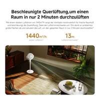 Ventilator cu picior Xiaomi Smart Standing Air Circulation Fan EU - debit de aer 1440 m³/h, circulație 3D, control inteligent 4