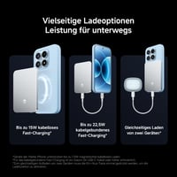 Xiaomi ultra tenká magnetická powerbanka 5000 mAh 15W MagSafe kompatibilná prenosná nabíjačka pre iPhone, grafitovo čierna 6