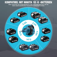 XIIW Elektromos Csőtisztító Gép 610 rpm Makita 18V Akkumulátorral Kompatibilis 7,6m Spirál 16-85mm Csövekhez Duguláselhárító 3
