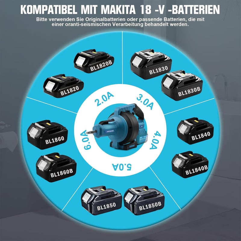 XIIW Elektromos Csőtisztító Gép 610 rpm Makita 18V Akkumulátorral Kompatibilis 7,6m Spirál 16-85mm Csövekhez Duguláselhárító