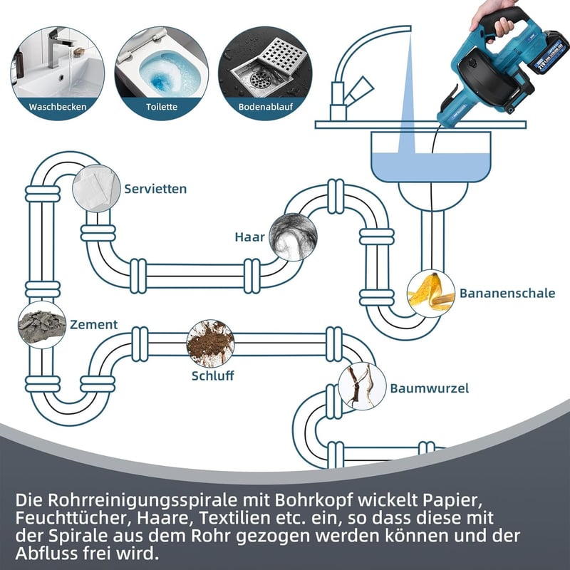 XIIW Elektromos Csőtisztító Gép 610 rpm Makita 18V Akkumulátorral Kompatibilis 7,6m Spirál 16-85mm Csövekhez Duguláselhárító