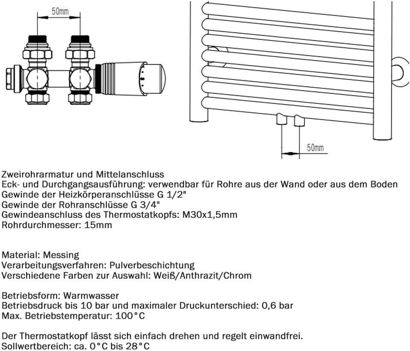 XIIW Termosztátos Radiátor Sarokblokk G1/2" G3/4" 50mm Szelep
