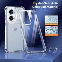 Priehľadný TPU kryt Xiltlly pre Motorola Edge 50 Fusion – priehľadný 3