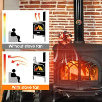 Xmasneed 6 lapátos kályha ventilátor hőmeghajtású, elektromosság nélkül, csendes működés 3
