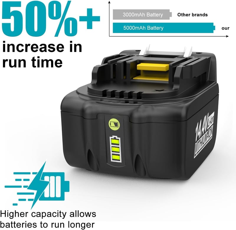 XNJTG 14,4V 5Ah BL1415 Makita akkumulátor csere BL1430 BL1440