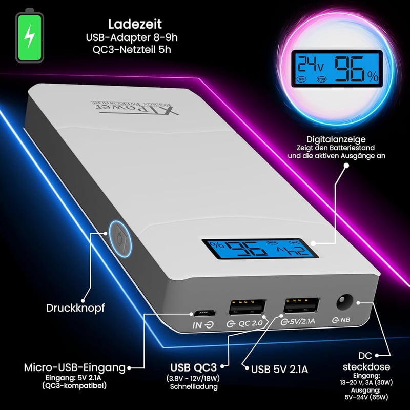 XTPower 15600mAh PowerBank QC3 65W gyors töltés laptop és telefon