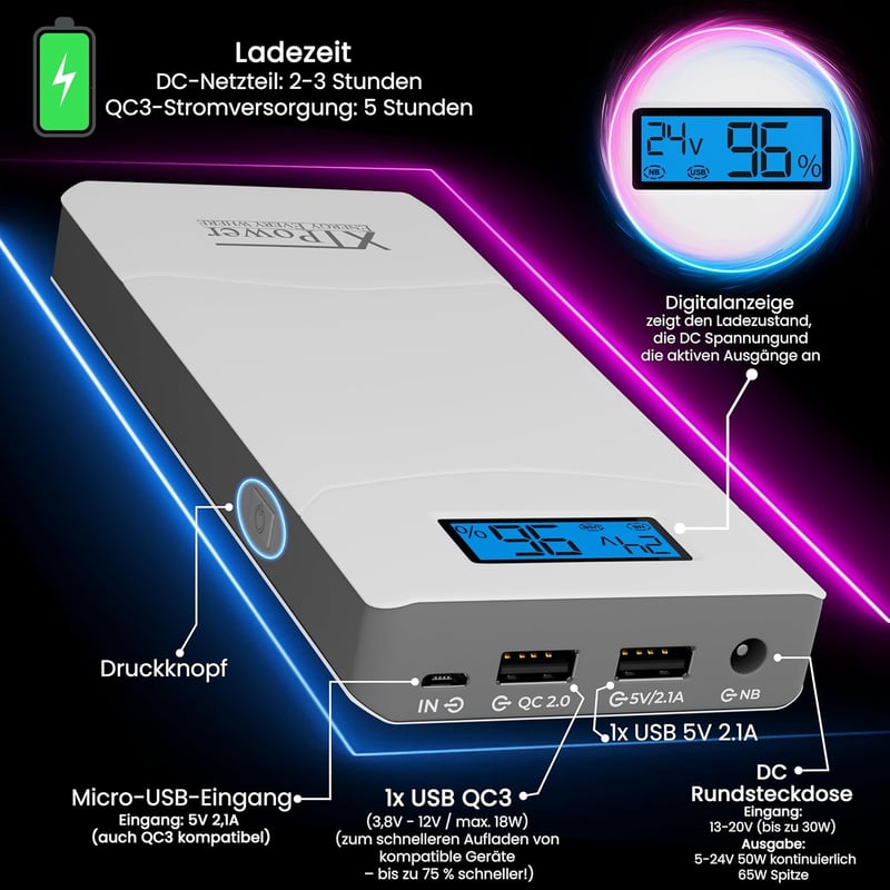 XTPower 15600mAh PowerBank QC3 65W gyorstöltés laptop és telefon töltéshez LED kijelzővel