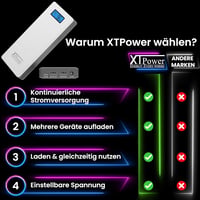 XTPower 15600mAh PowerBank QC3 65W gyorstöltés laptop és telefon töltéshez LED kijelzővel 7